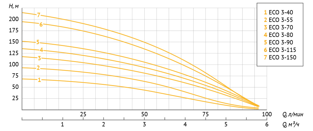 eco-graph.jpg eco-graph.jpg