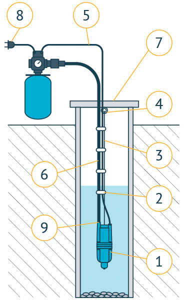 aquarobot-m-schema.jpg aquarobot-m-schema.jpg